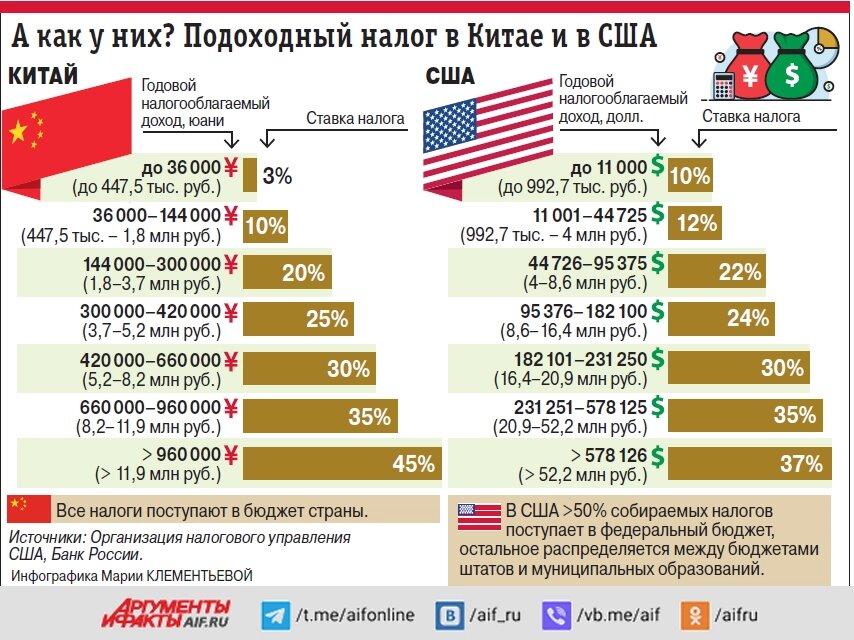    Нажмите для увеличения