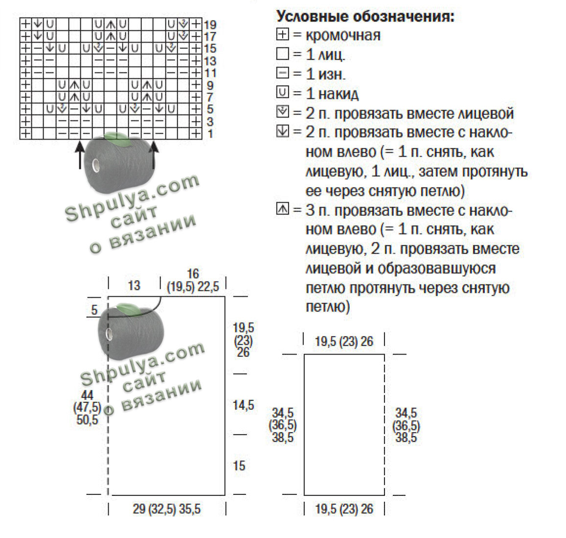 Схема вязания и выкройка женского пуловера