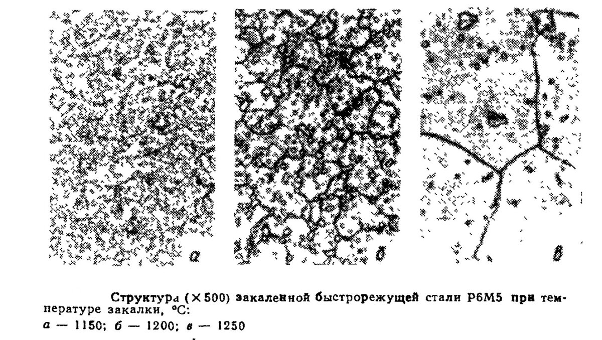 Рис. 7