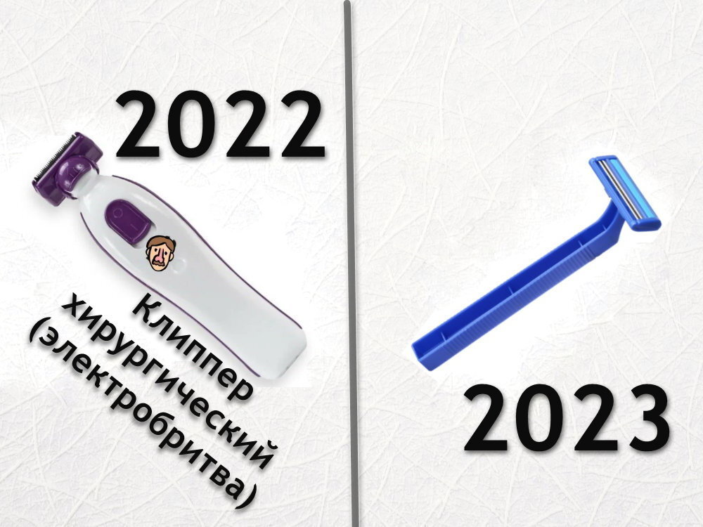 2022 Vs 2023