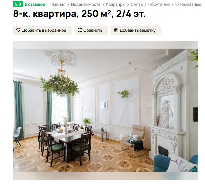 Рынок посуточной аренды квартир