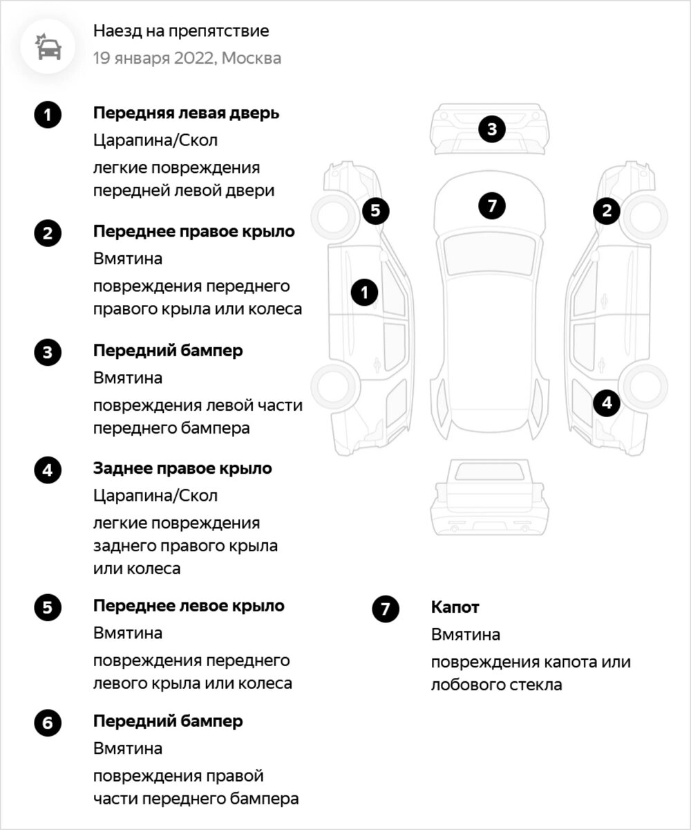 Мерседес, который списали в «тотал», не успев продать: о чём не  рассказывает продавец | Журнал Авто.ру | Дзен