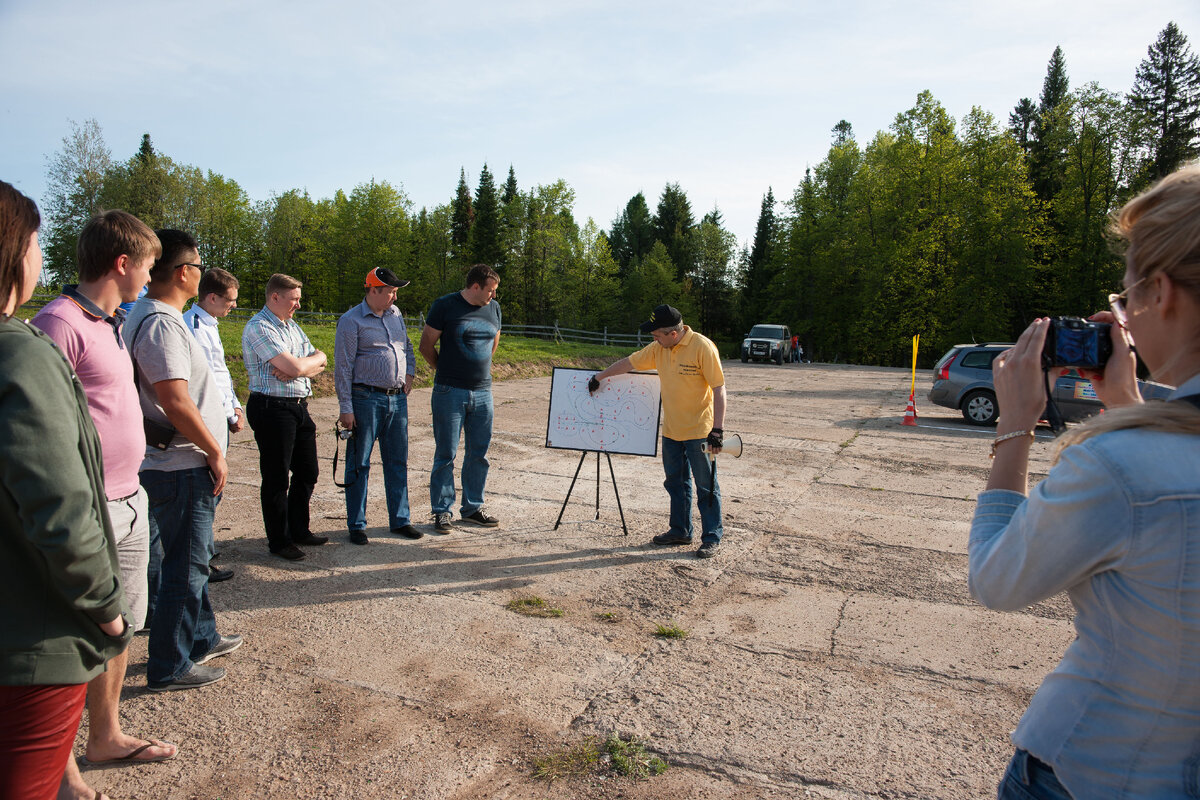 Объяснение упражнения
