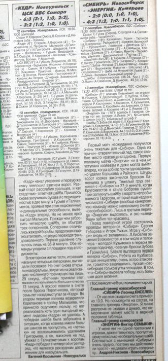 6000 на первой игре -- маловато...