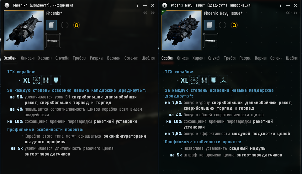 Чертежи дредноута можно получить за наградные баллы в наградном отделе фракционных войн Калдари