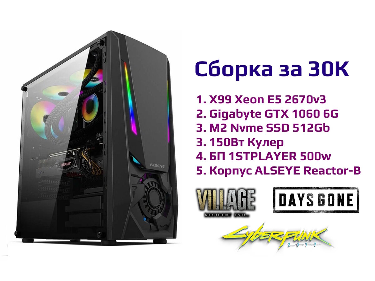 Сборка ПК за 30к в 2024