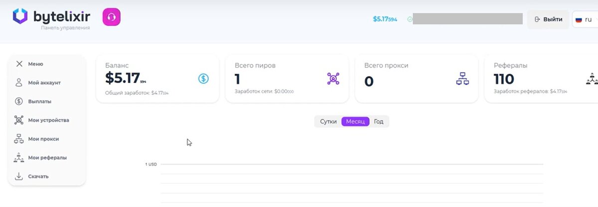 Байтерикс зарабатывает на автомате.