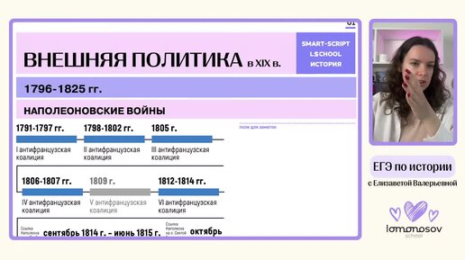 ВСЯ ВНЕШНЯЯ ПОЛИТИКА XIX века для ЕГЭ по ИСТОРИИ