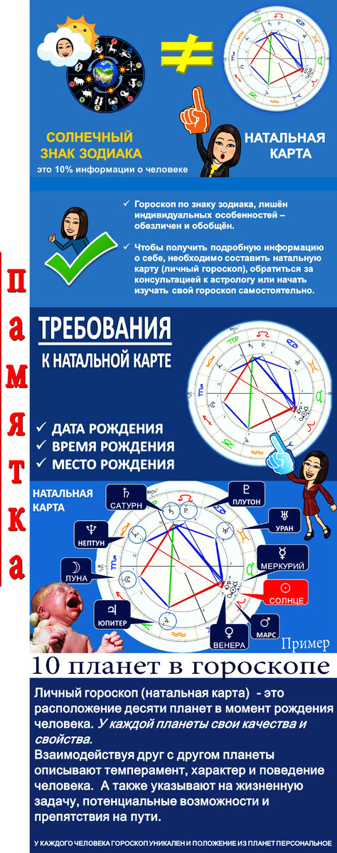 Гороскоп на сегодня Скорпион