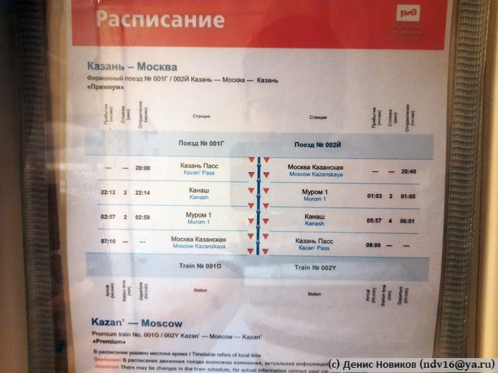 Расписание движения поезда 001 "Москва - Казань"
