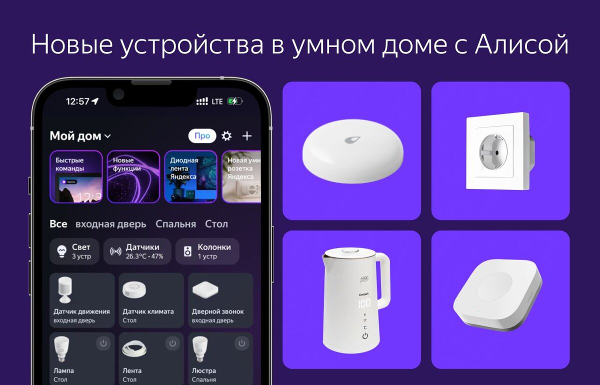 Новинки для умного дома Яндекс с Алисой