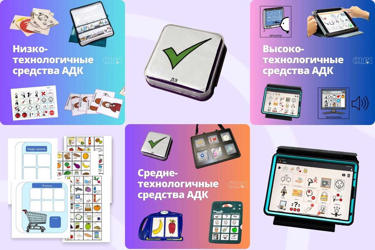 Типы средств альтернативной и дополнительной коммуникации, «Социальная школа Каритас»