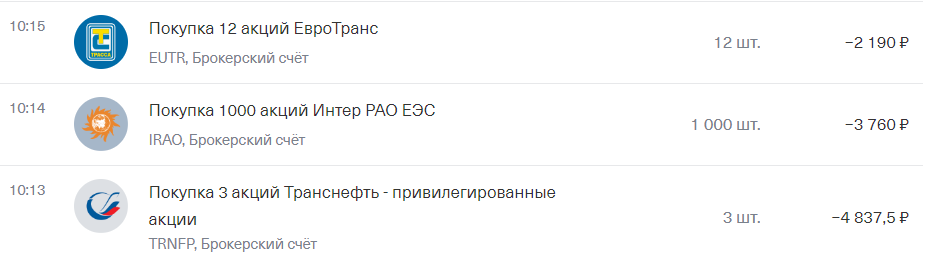 какие акции прикупил