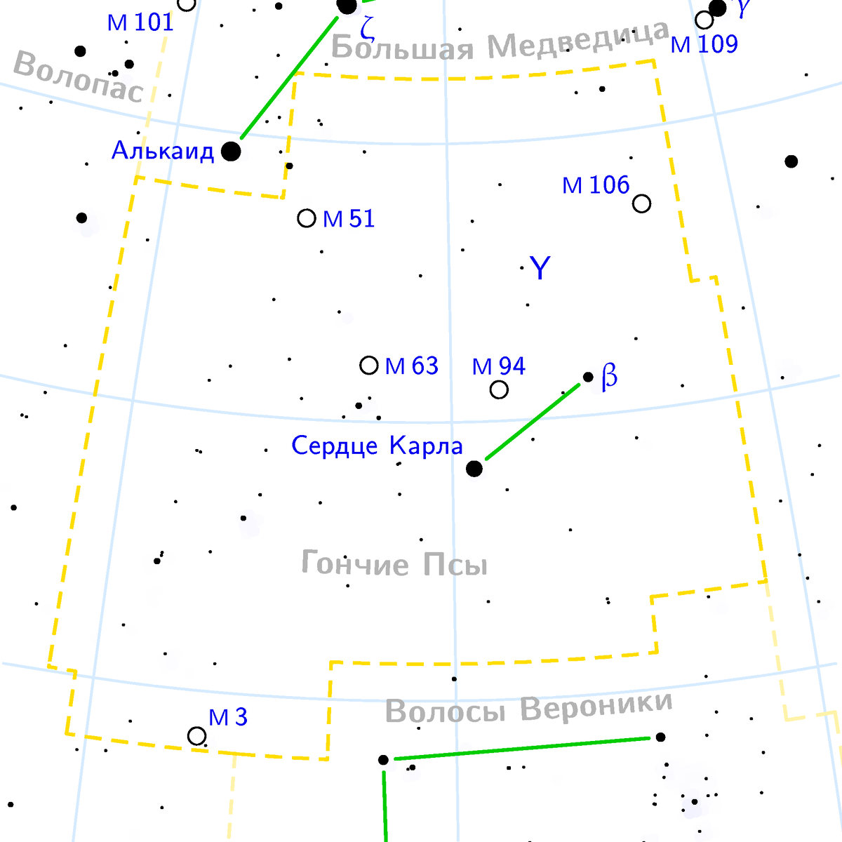 M 63 в созвездии Гончих Псов. CC BY-SA 3.0: https://commons.wikimedia.org/w/index.php?curid=91508