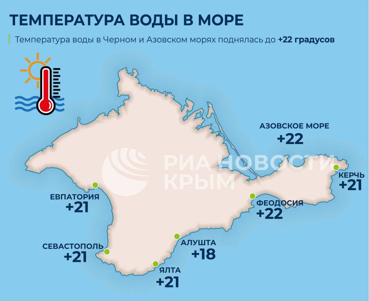 Источник фото - https://t.me/c/1422527153/20337