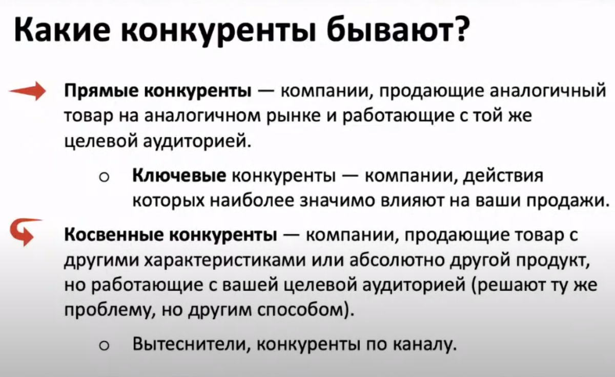 Грамотный анализ конкурентов в SEO: инструменты, цели и факторы |  Optimism.ru | Дзен