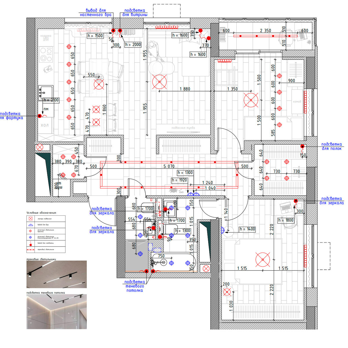 В какой программе делать дизайн проект квартиры Photoshop Site Plan Render Presentation nel 2024 Arredamento