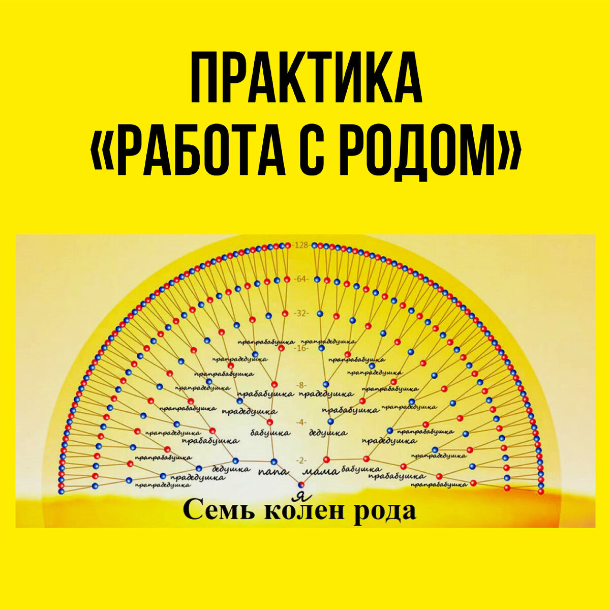 ПРАКТИКА «РАБОТА С РОДОМ» | ПСИХОЛОГИЯ | ЭЗОТЕРИКА | НУМЕРОЛОГИЯ | ДЖЙОТИШ  | МАТРИЦА СУДЬБЫ | ТАРО | Дзен