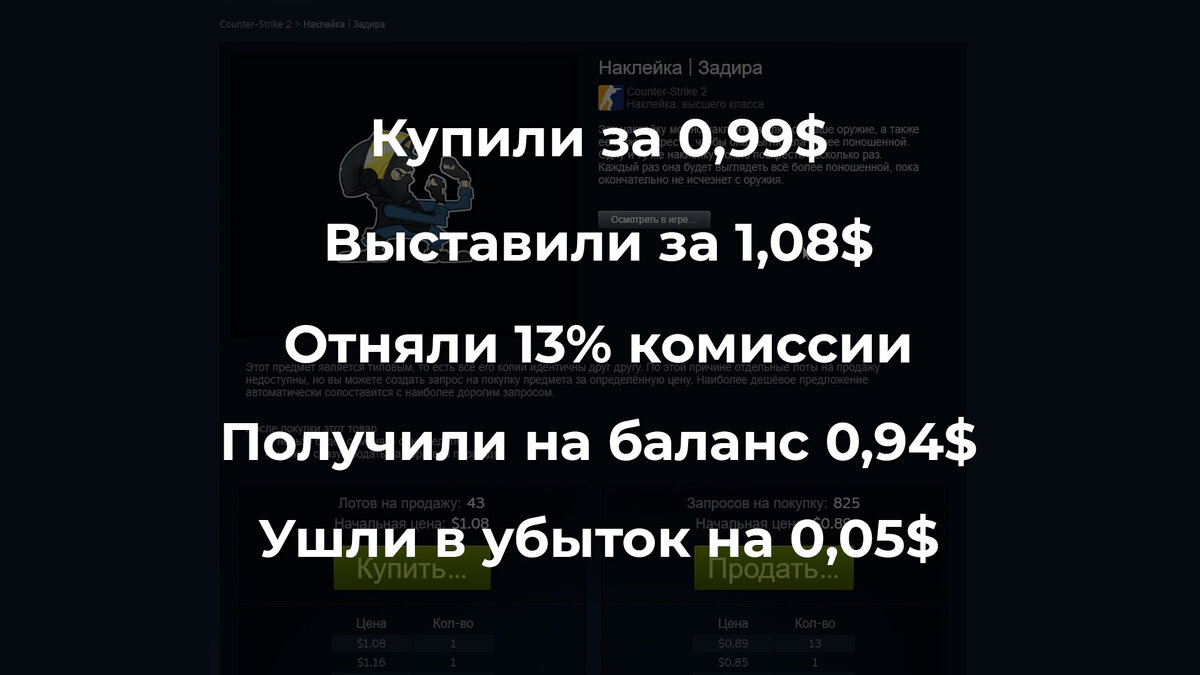 Как фармить очки Steam? Все способы получения очков и заработка на них |  Republic Game | Дзен