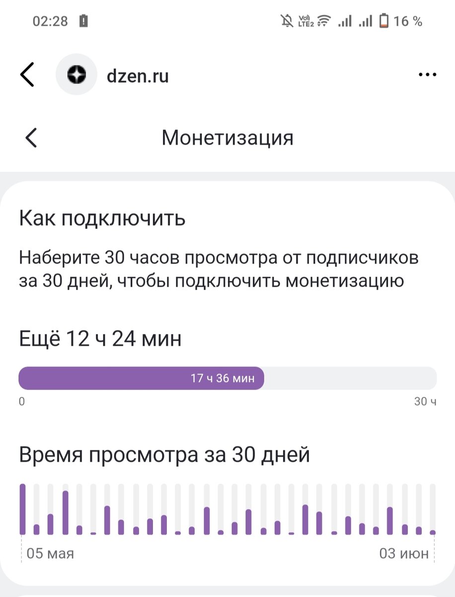 А недавно было 6  часов.😭