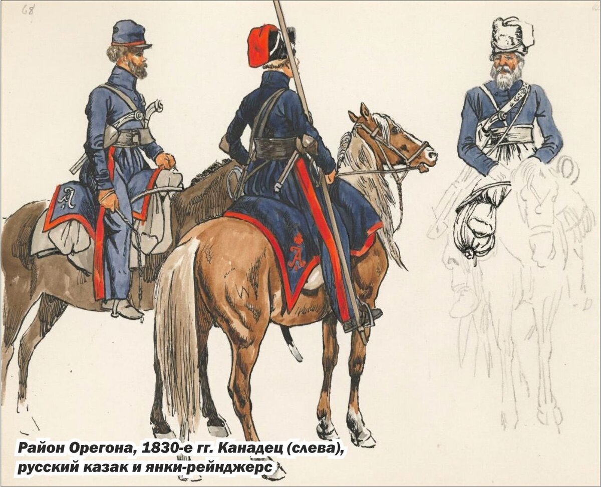 Илл.: Район Орегона, 1830-е гг. Канадец (слева), русский казак и янки-рейнджерс