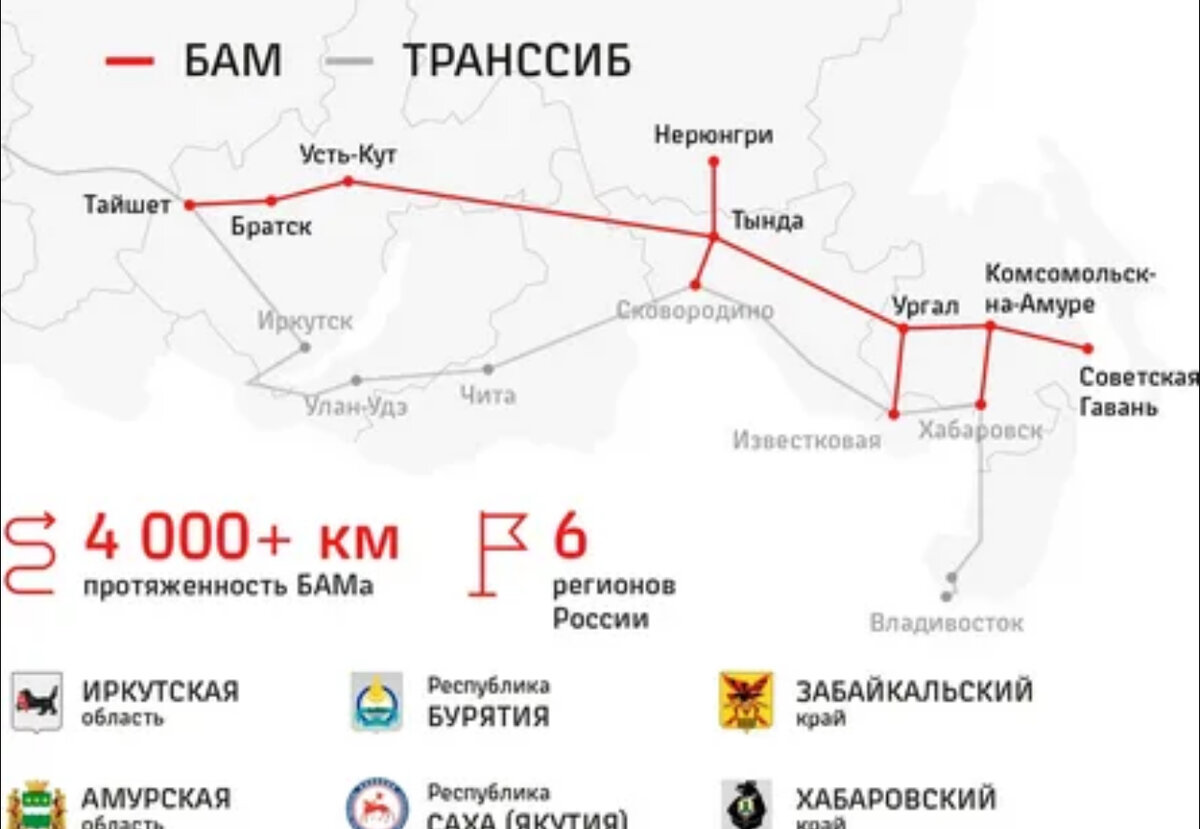 Дорога молодых - БАМ: романтика, героизм и немного авантюризма | Соло -  путешествия | Дзен