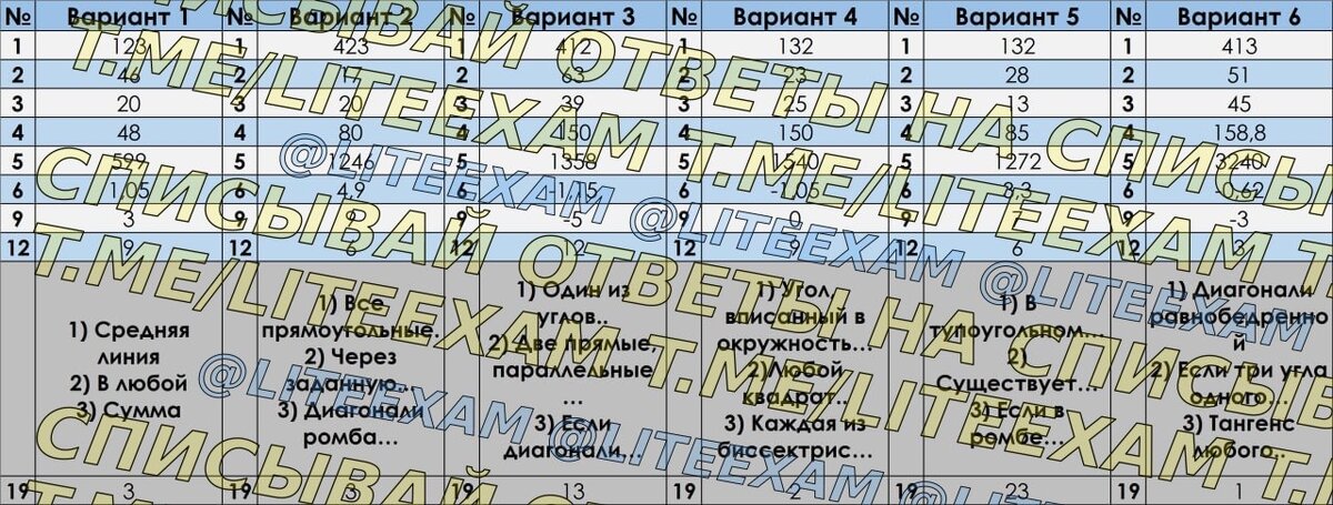 99 8 найти ответ. 99 8 найти ответ