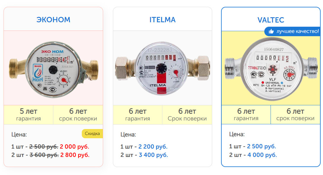 Установка счетчиков воды в Москве цены и отзывы