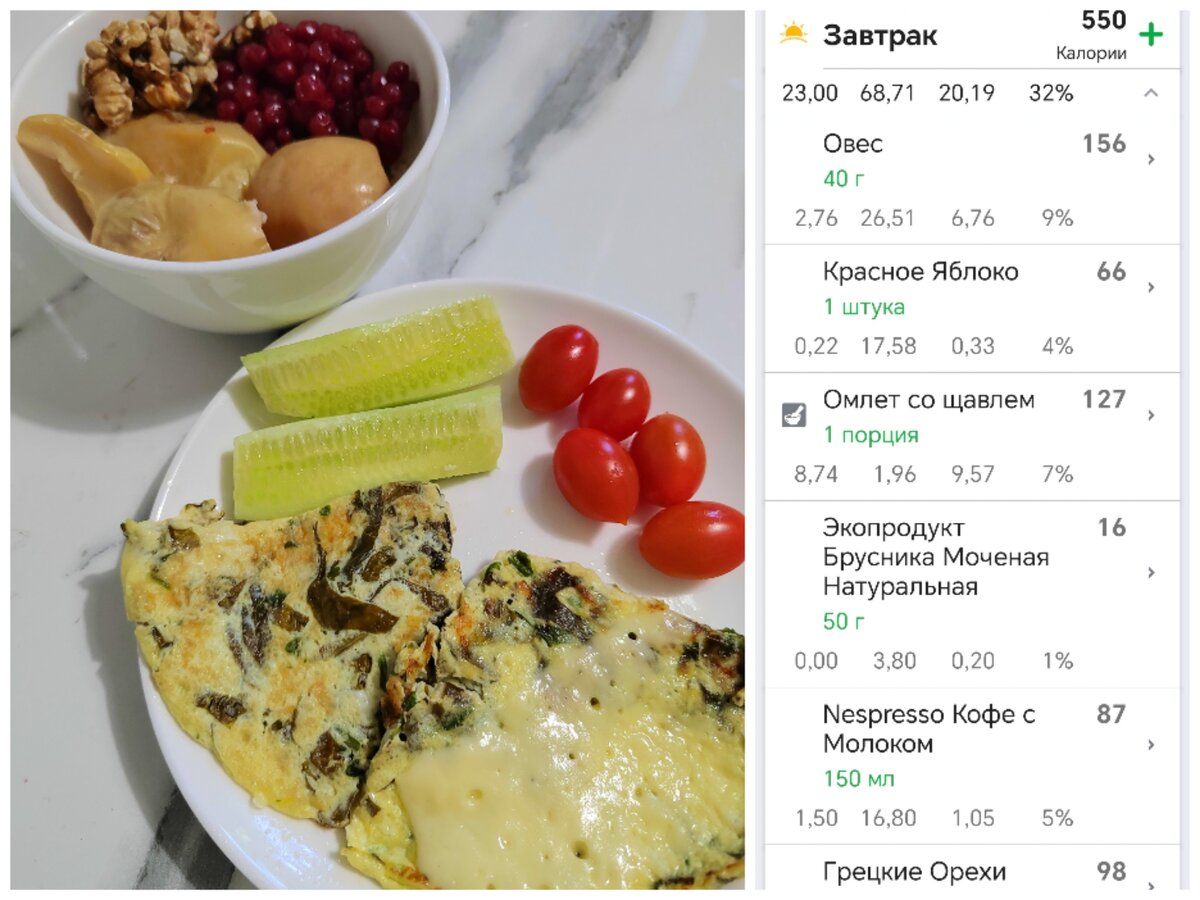 06.06. Завтрак (ПП меню) | Здоровье со вкусом | Дзен