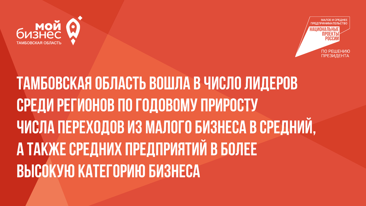 Тамбовская область вошла в число лидеров среди регионов по годовому  приросту числа переходов из малого бизнеса в средний | Котовск | Дзен