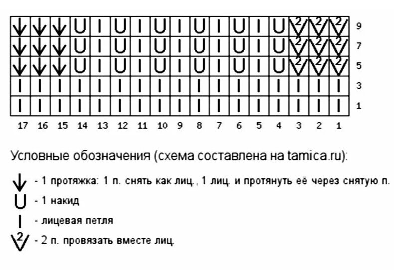 Хвост кита, схема для вышивания, арт. ЕР Екатерина Рамайкина | Купить онлайн на panorama92.ru