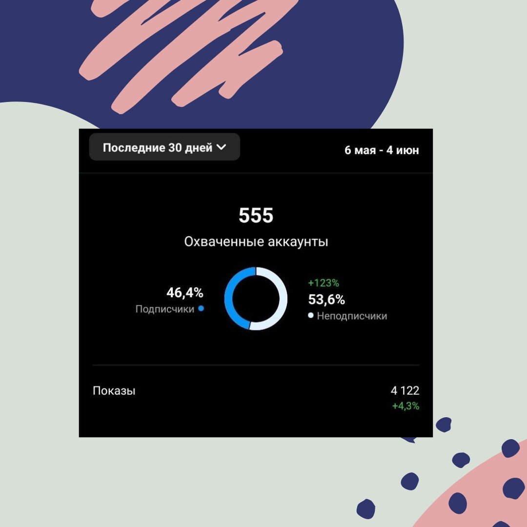 Нельзяграм