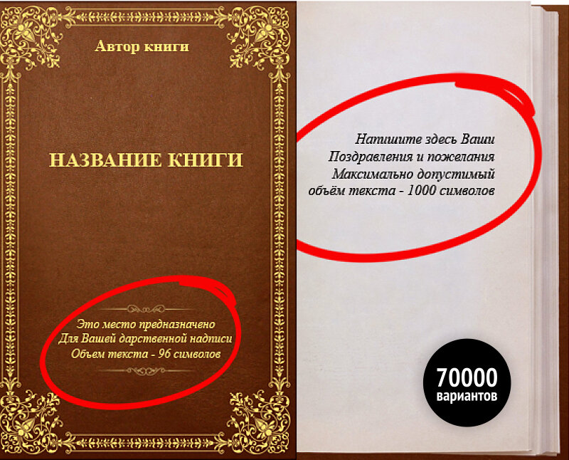 Книги с персонализированной обложкой и поздравлением 500 руб