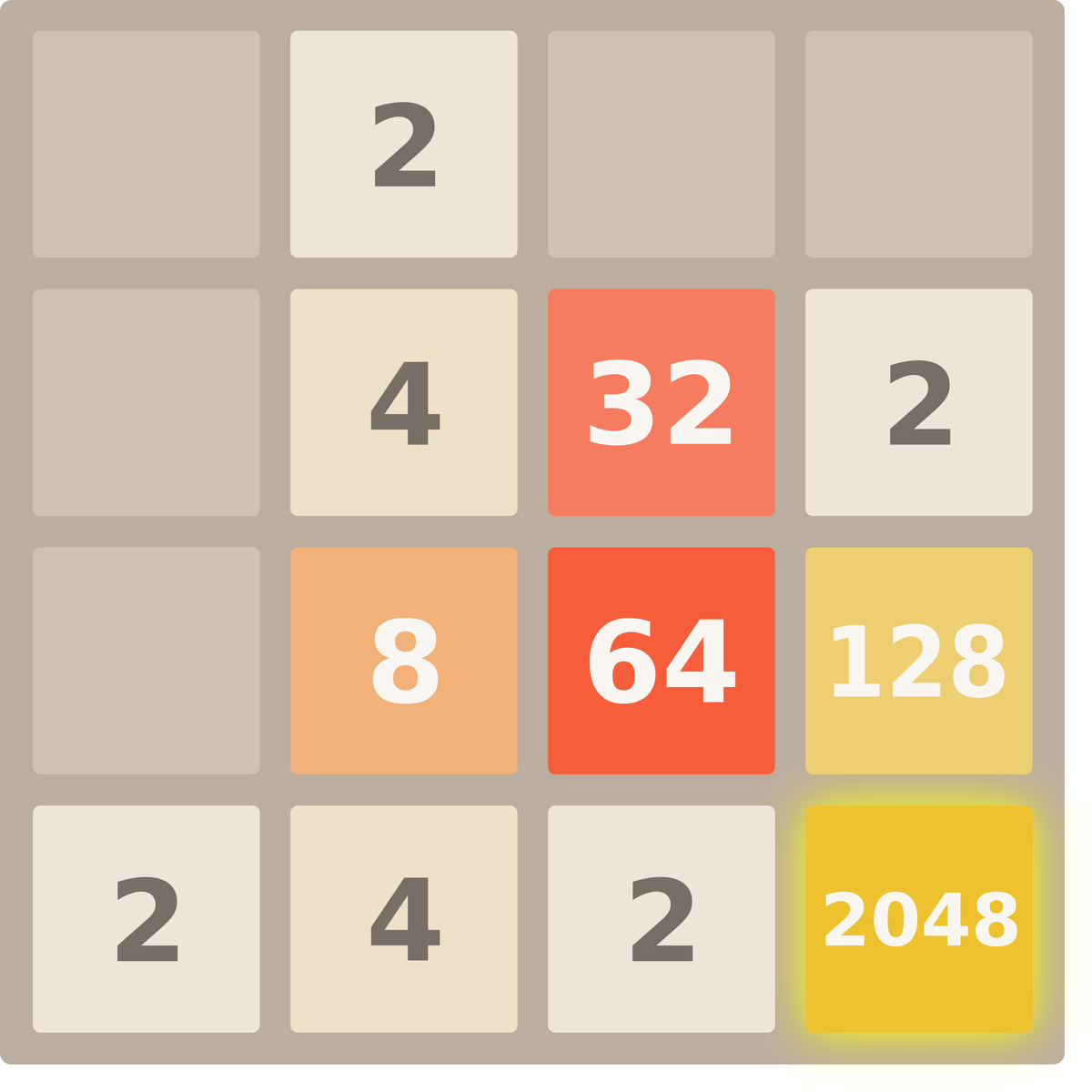 2048 核 工厂