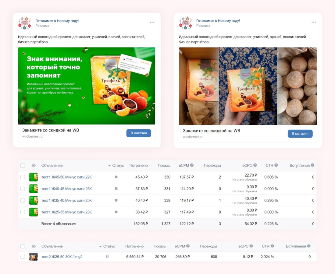 объявлений с баннером 4 штуки из-за сплита по возрасту — объявление с фото пускали сразу на большой шаг возраста