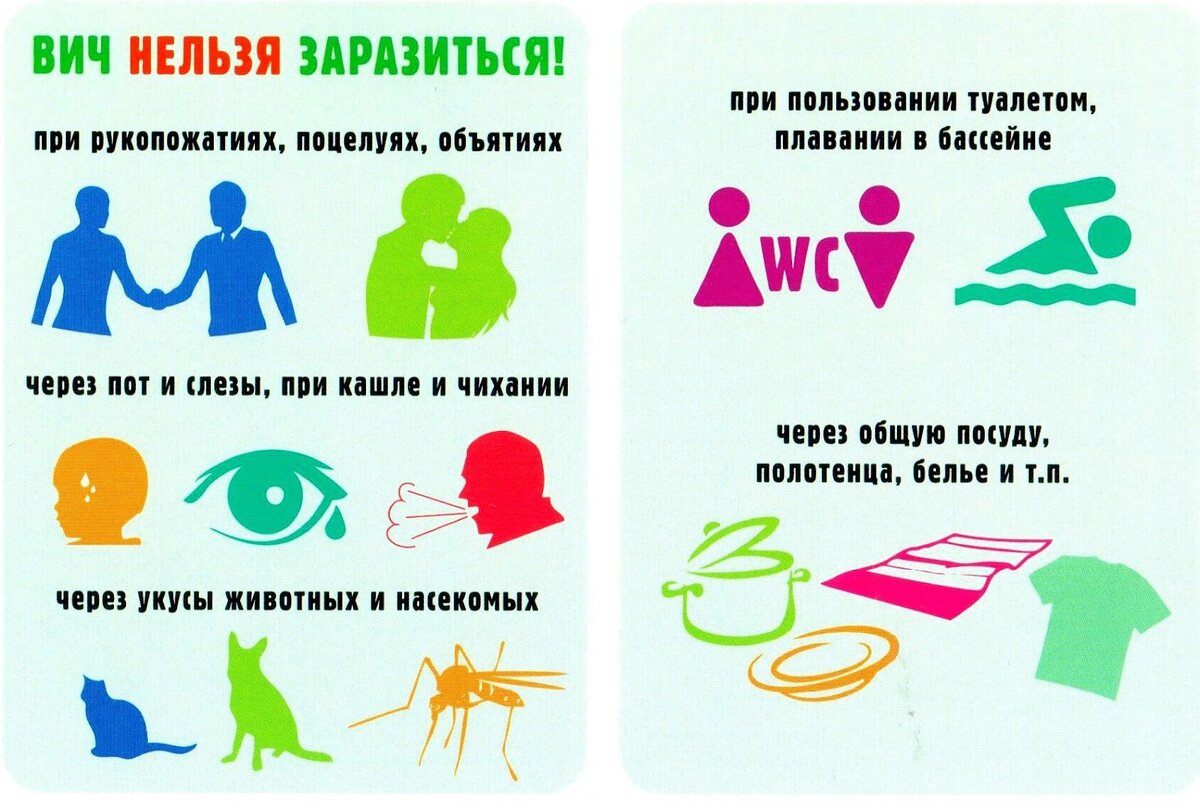 Иголки, комары и обезьяны: 9 мифов про ВИЧ и СПИД. Как на самом деле  работает и передается ВИЧ — объясняет врач | Клиника доктора Шурова | Дзен