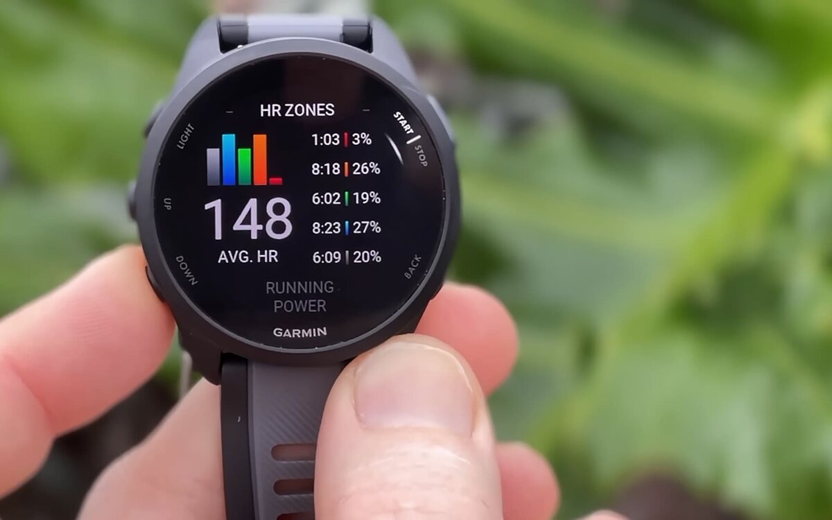 Недавно объявленный Garmin выпуск модели Forerunner 165 знаменует собой два важных события. Во-первых и прежде всего, это — значимое обновление бюджетных устройств Garmin для бега.