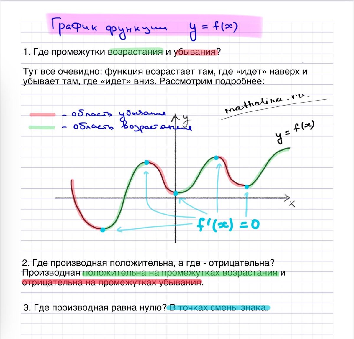 Самые завальные номера первой части профиля. Разбираем тонкости. Задания 8.  | MathAlina | Дзен