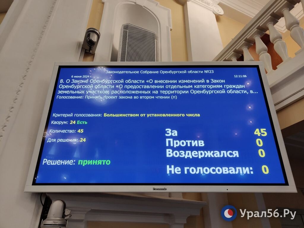 Пострадавшие от наводнения в Оренбургской области смогут построить дома на  прежнем месте? Депутаты Заксоба приняли новые поправки | Урал56.Ру |  Оренбург, Орск - главные новости | Дзен