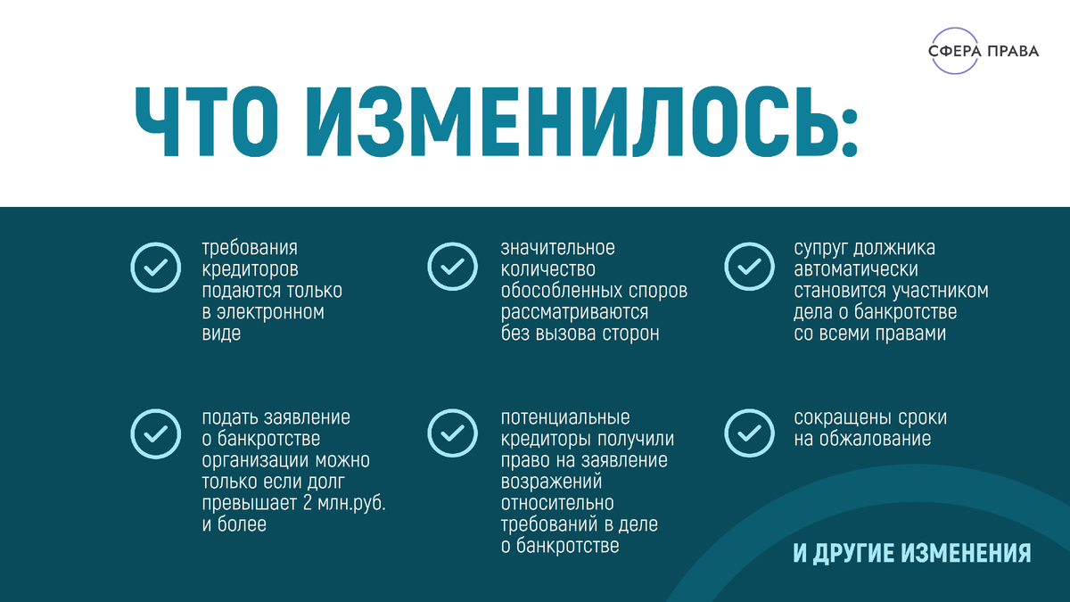 Что изменилось в законе о банкротстве с 29 мая? | В Сфере Права | Дзен