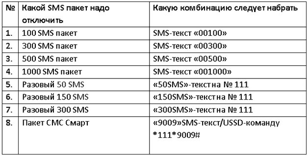 Изображение взято с просторов Интернета