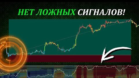 Этот новый индикатор обладает безумной точностью_ Полная торговая стратегия!