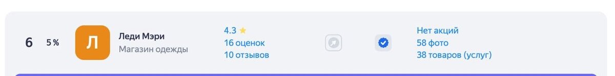 Процент выкупа трафика перед подключением платной подписки. Результат, который мы получили благодаря правильно оформленной карточке 
