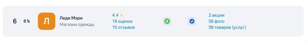 5 дней после подключения платной подписки 