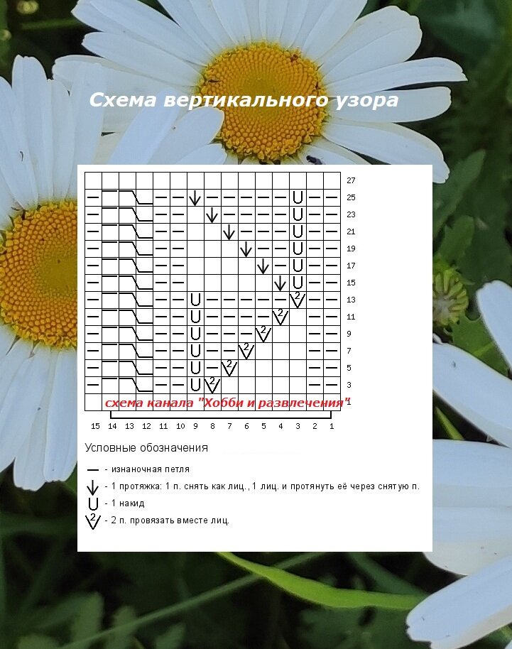 Схема узора. Фото канала "Хобби (вязание спицами) и другие развлечения".