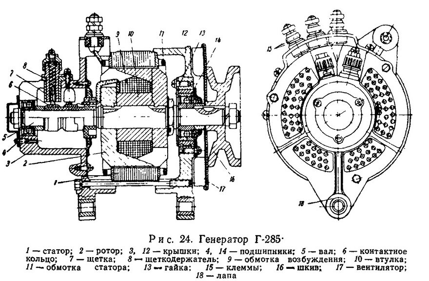 Источник: https://triptonkosti.ru/14-foto/shema-generatora-mtz-80-cvetnaya-s-opisaniem-81-foto.html  