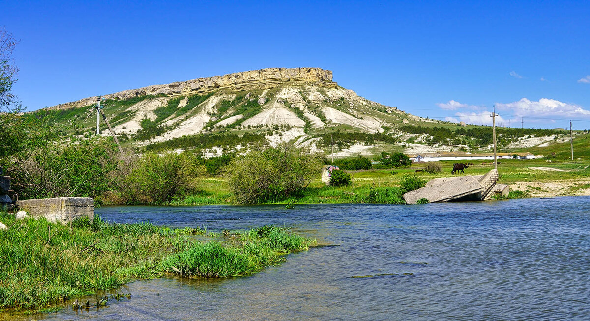 Карасу фото. Река биюк карасу в крыму. Биюк-онлар. Карасу фото. Исток реки биюк карасу в крыму.