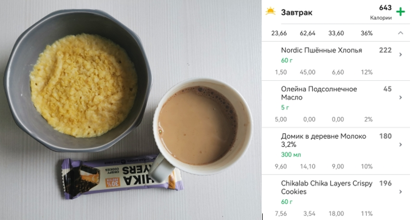 На завтрак - пшенная каша на молоке и протеиновый батончик с кофе (очень захотелось сладкого сутра, решила не отказывать себе в этом))