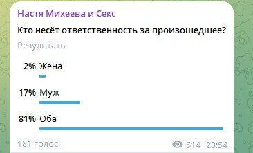 © Настя Михеева. Психология, сексология, тантра. 