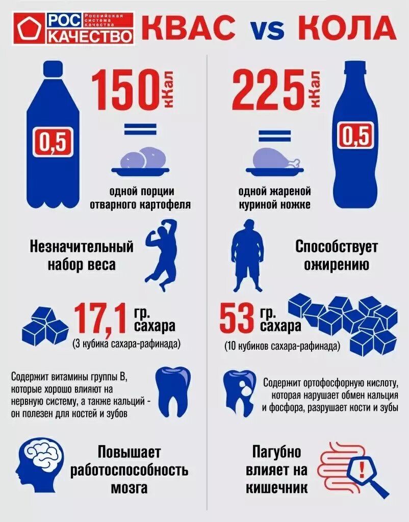     Источник: Роскачество
